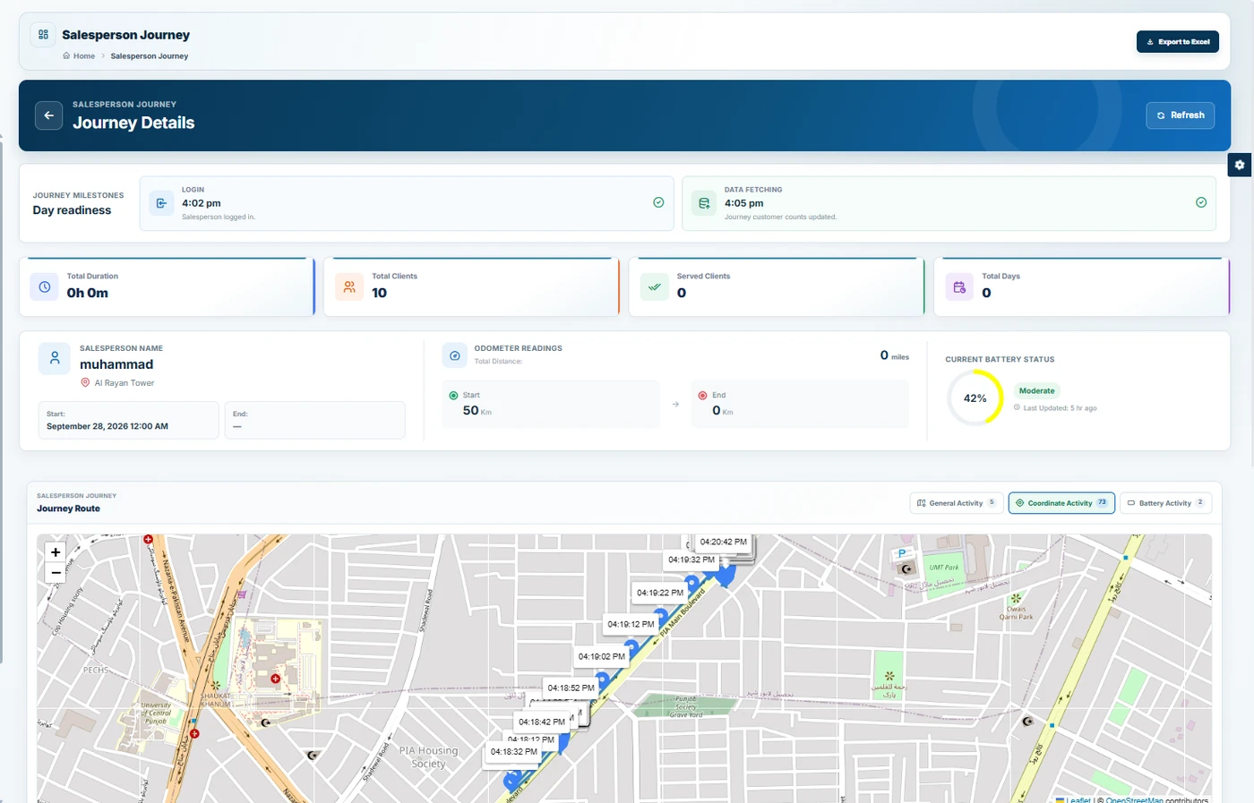 NobleSFA salesperson journey dashboard showing route activity, customer visits, and vehicle status